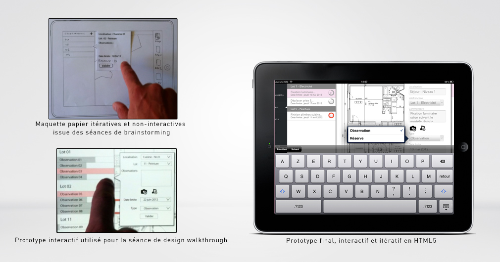 Batilab Report - Différents types de prototypes